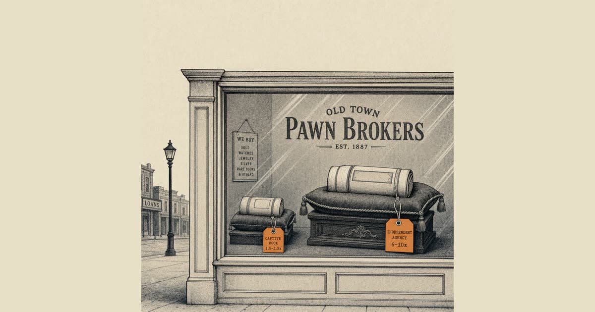 Why Captive Books Sell for Less Than Independent Ones