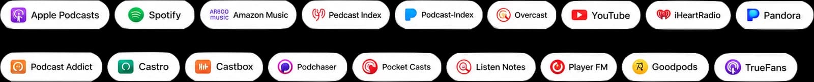 Podcast platforms: Apple Podcasts, Spotify, Amazon Music, YouTube, iHeartRadio, Pandora, Overcast, Pocket Casts, and more