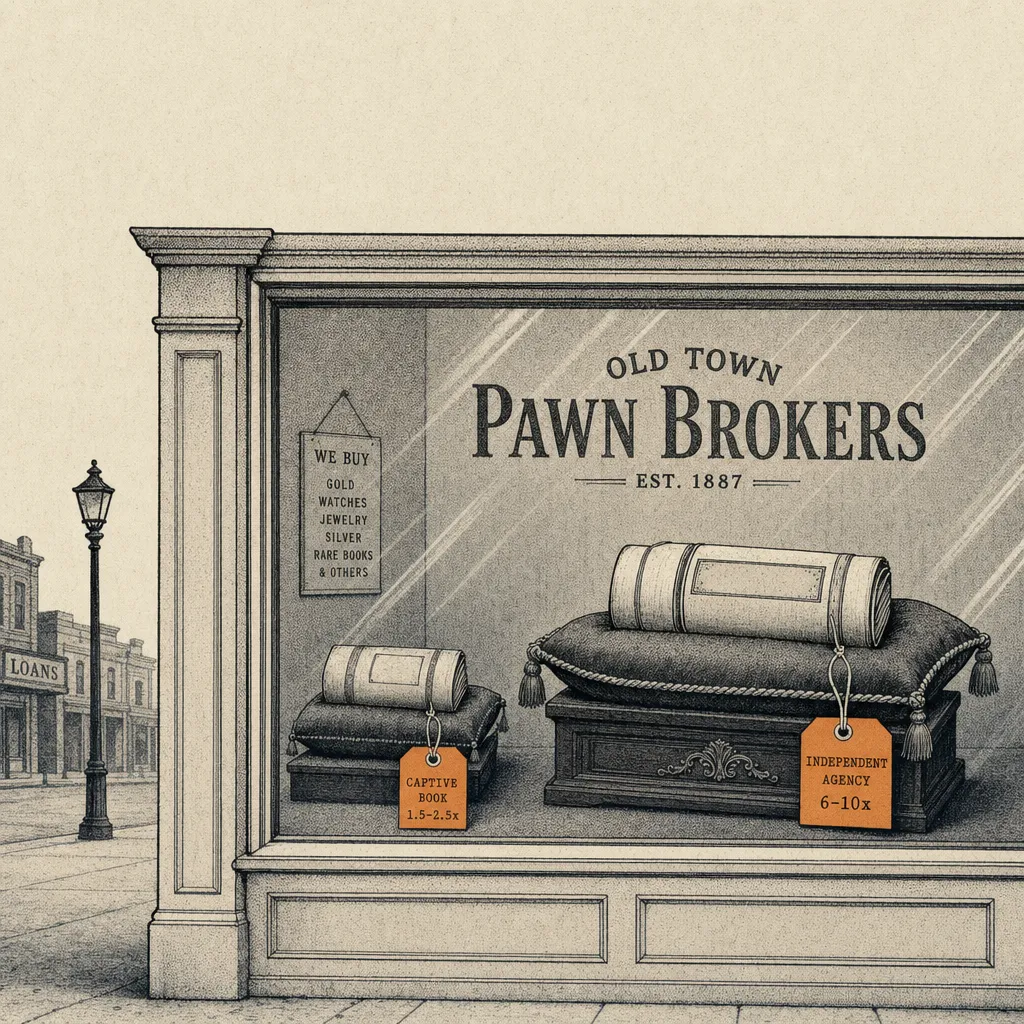 Editorial cartoon of a pawnshop window viewed from outside. Inside the window, two velvet cushions hold price-tagged items: a smaller cushion labeled CAPTIVE BOOK with a hanging tag reading 1.5-2.5x; beside it a larger ornate cushion labeled INDEPENDENT AGENCY with a hanging tag reading 6-10x.